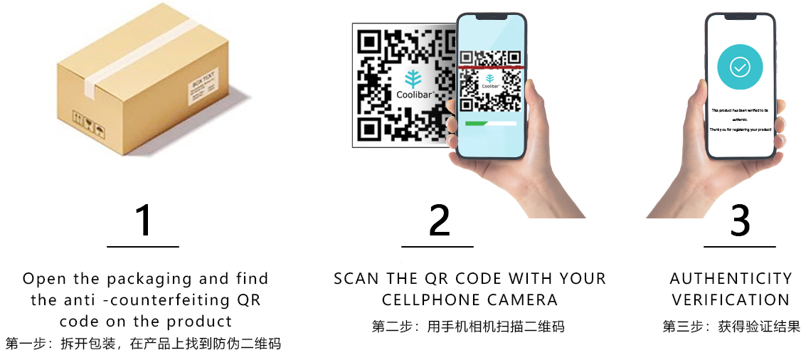 1.Open the packaging and find the anti-counterfeiting QRcode on the product第一步:拆开包装，在产品上找到防伪二维码。2.SCAN THE OR CODE WITH YOURCELLPHONE CAMERA第二步:用手机相机扫描二维码。3.AUTHENTICITY VERIFICATION第三步:获得验证结果。
